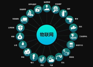 5G最强分支物联网 互联网信息服务的正确玩法