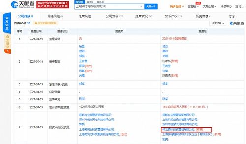 腾讯关联公司入股胖布丁游戏 互联网信息服务领域的战略布局